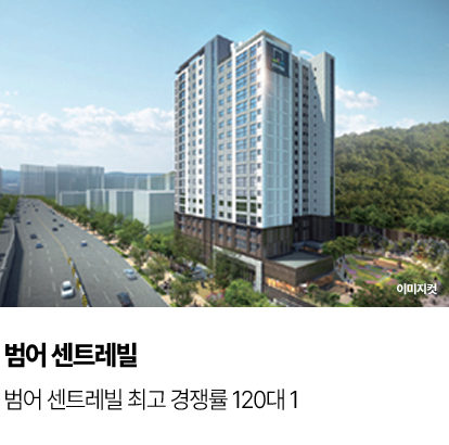 센트레빌 브랜드 소개 1