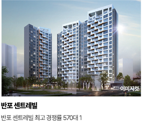 대구역 센트레빌 더 오페라 주거 프리미엄