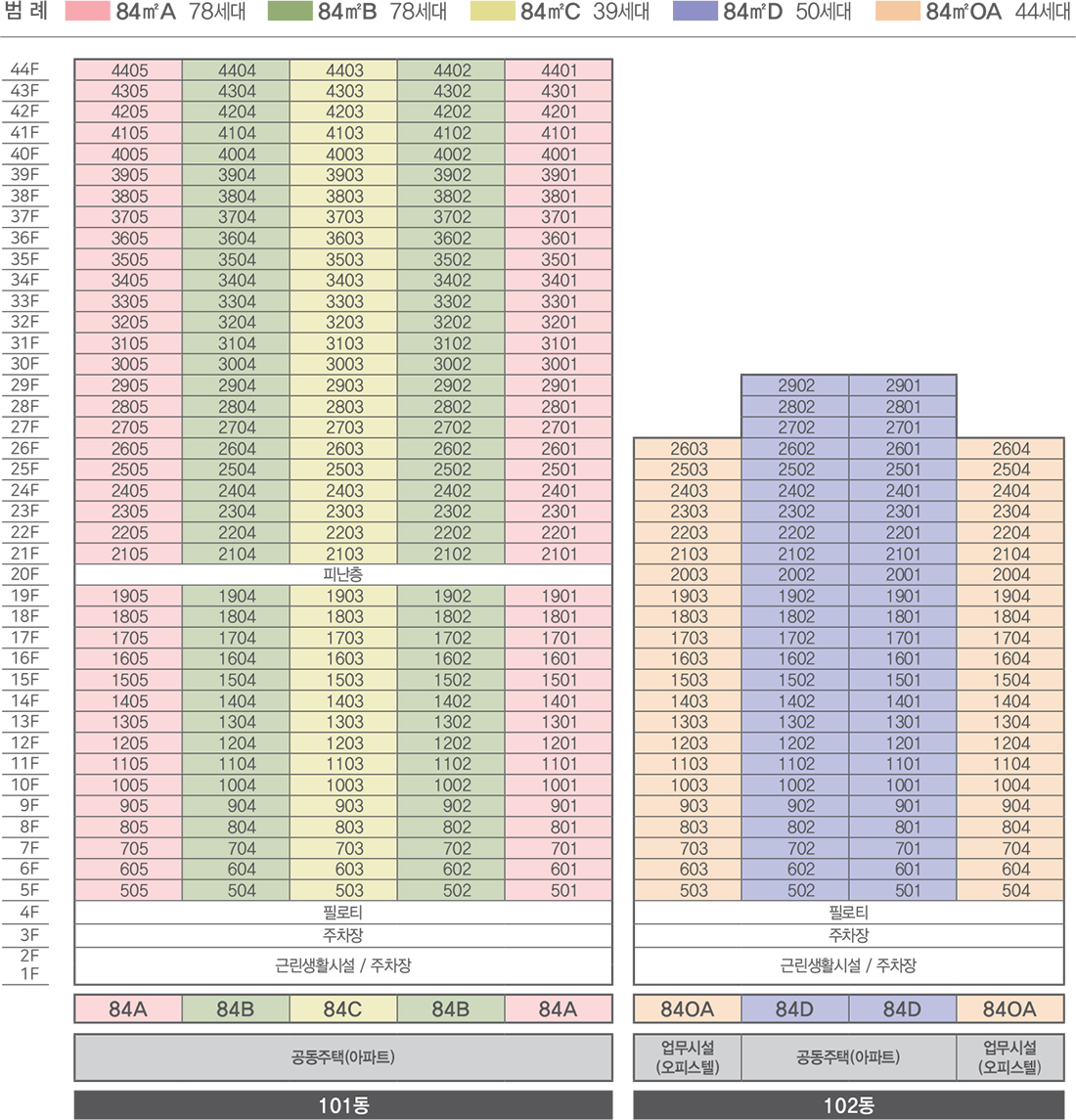대구역 센트레빌 더 오페라 동호수배치도